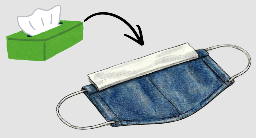 マスクにティッシュを挟んだ図解